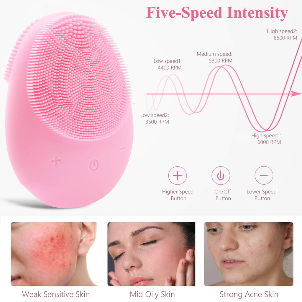 Sonic Facial Cleansing Brush (Pink) - MIJEP